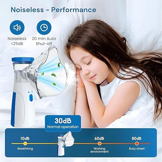 Mini Nebulizer Machine – Fast Mist, One-Button Use, Travel Friendly